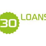 30 Loans infographic