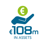 €108million in Assets