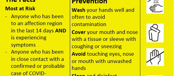 Coronavirus (COVID – 19) – TIPS FOR MEMBERS