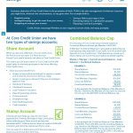 Core Membership Pack 1220F2_Page_22