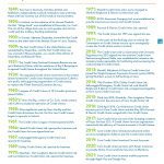 Core Membership Pack 1220F2_Page_33