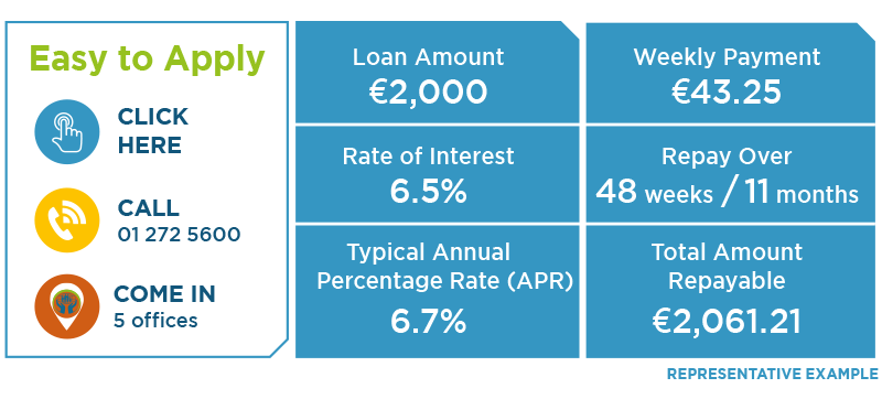 Back to School Loan Representative Example