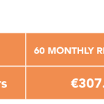 car-loans-example