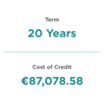 Mortgage Representative Example image